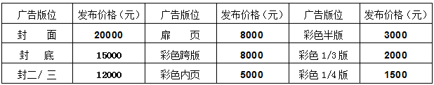 20181101093154723.png