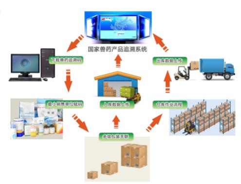 1560150201130601.jpg u=1097871557,2878390276&fm=26&gp=0.jpg