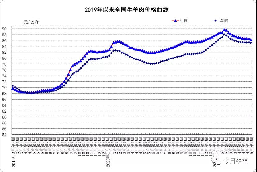 1621559689900526.jpg 1621559689900526.jpg