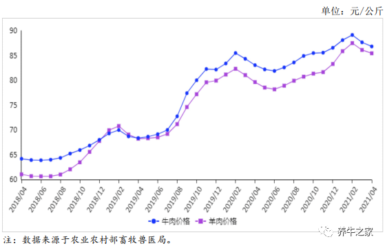 1621995820128041.png 微信图片_20210526102303.png