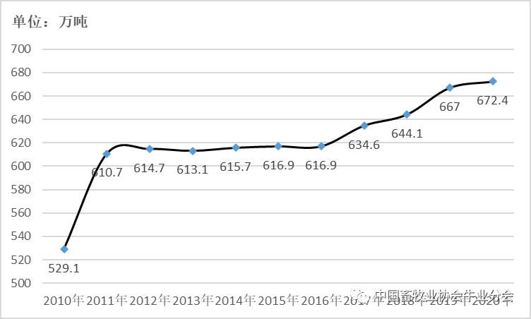 1647397579759381.png 4.png