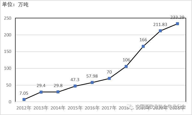 1647397800195450.png 6.png