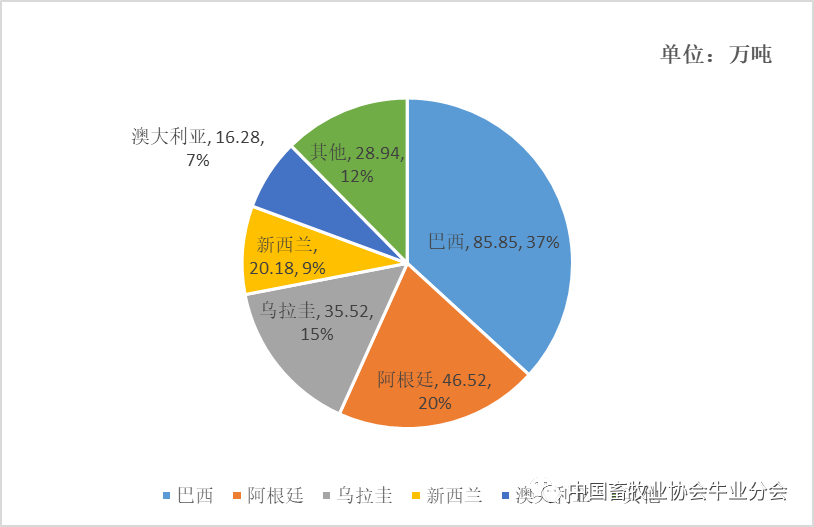 1647397835853836.png 7.png