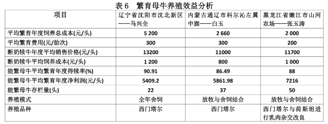 1647398289912273.png 14.png